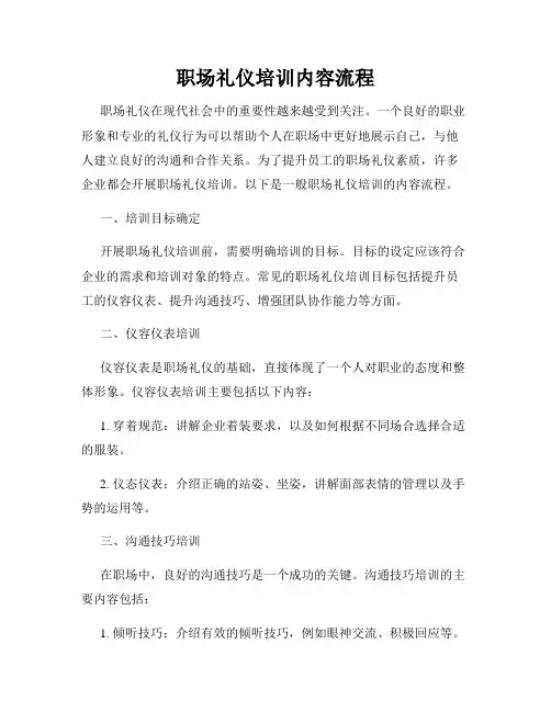 职场礼仪培训内容流程