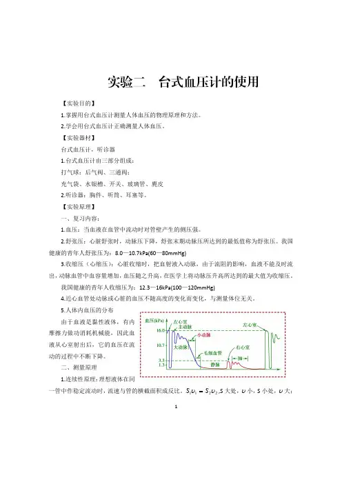 《医用物理》台式血压计的使用实验