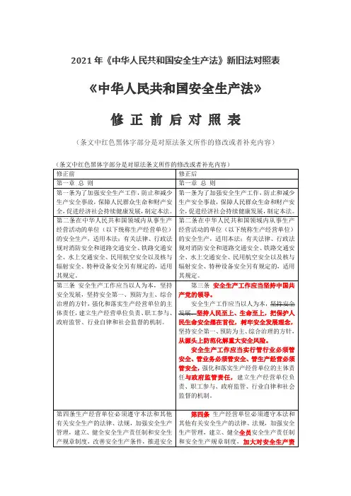 《中华人民共和国安全生产法》新旧法对照表 