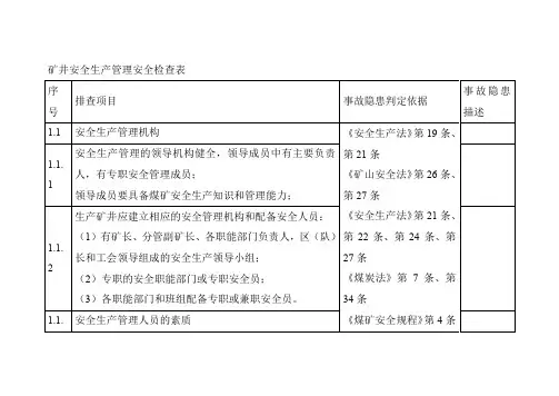 矿井安全生产管理安全检查表