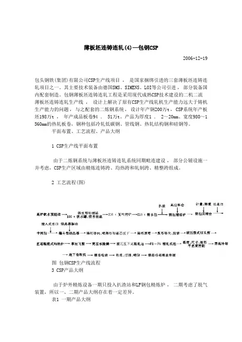 薄板坯连铸连—包钢CSP