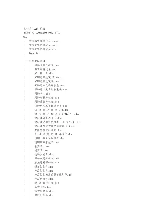 常用管理表格大全