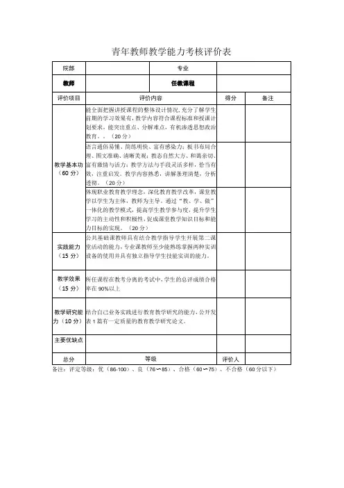 青年教师教学能力考核评价表