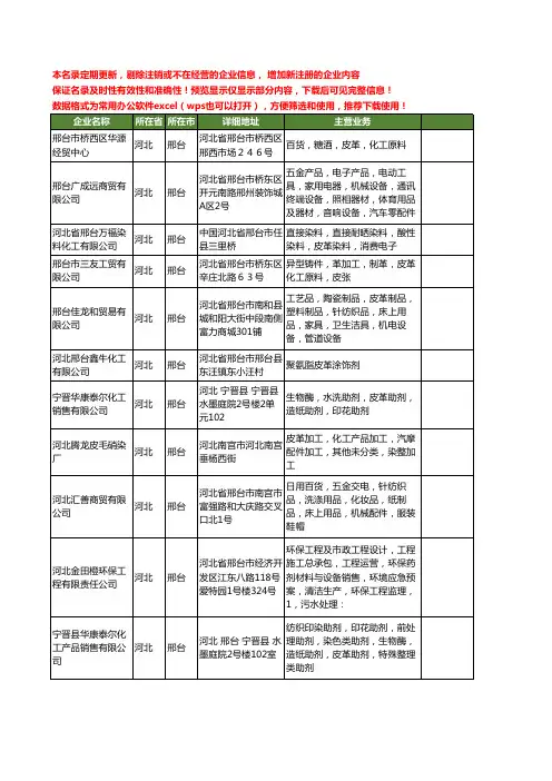 新版河北省邢台皮革化工工商企业公司商家名录名单联系方式大全18家