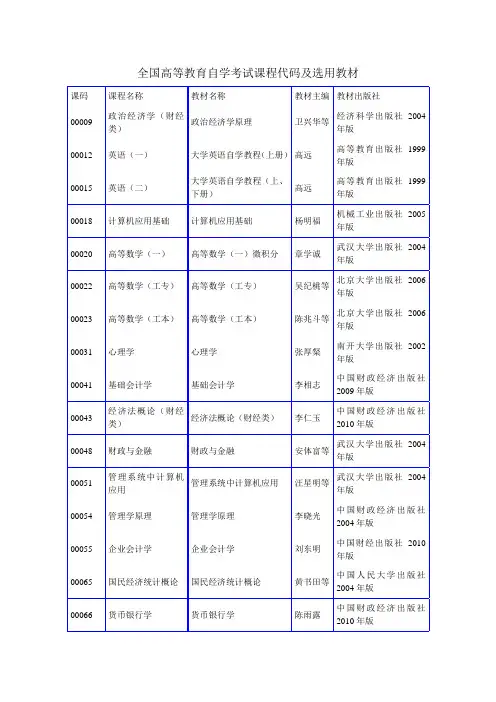 全国高等教育自学考试课程代码及选用教材
