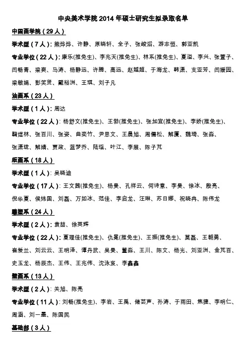 中央美术学院2014年硕士研究生拟录取名单
