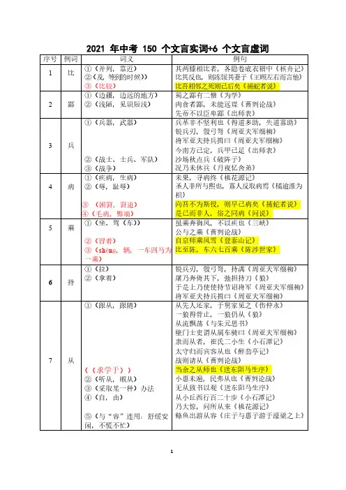 2021年中考150个文言实词表