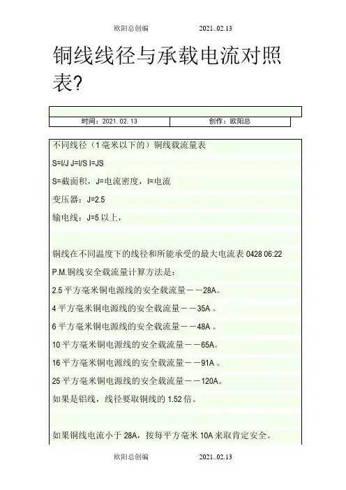 铜线线径与承载电流对照表-铜芯线承载电流表-线径与载流之欧阳总创编