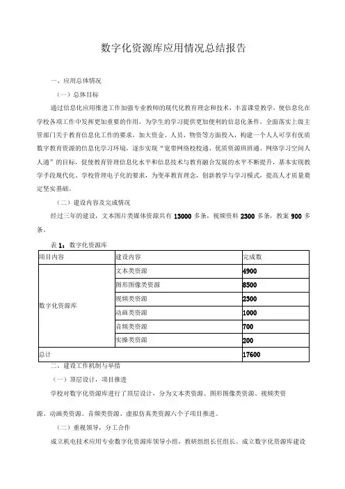 数字化资源库应用情况总结报告