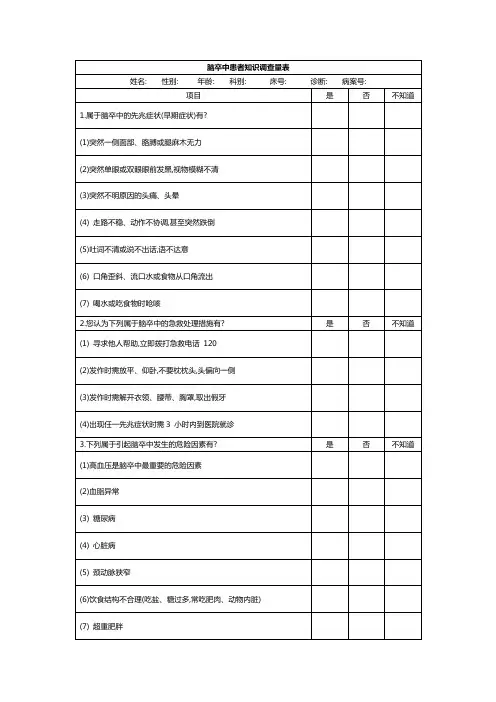 脑卒中患者知识调查量表