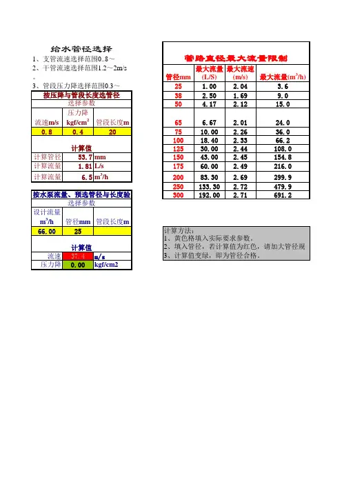 给水管径计算表