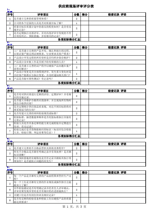 供应商现场评审评分表(更新)