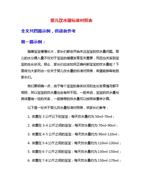 婴儿饮水量标准对照表
