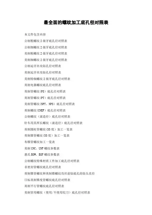 最全面的螺纹加工底孔径对照表