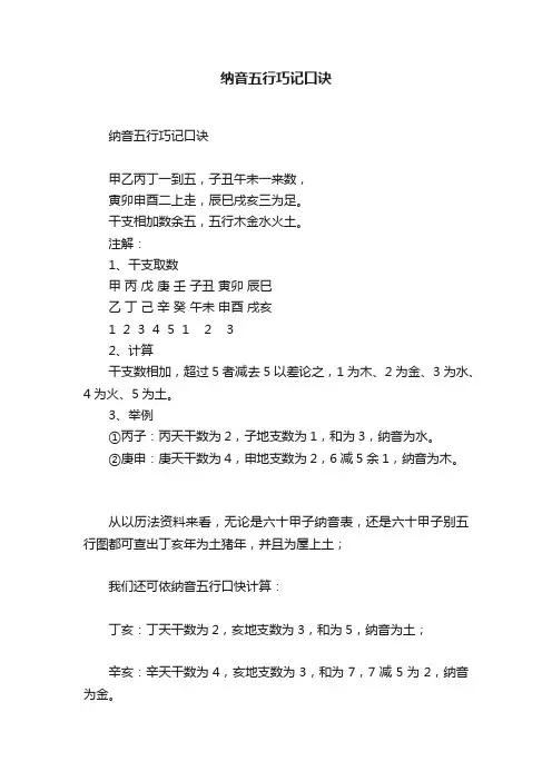 纳音五行巧记口诀