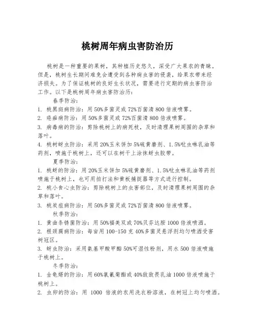 桃树周年病虫害防治历