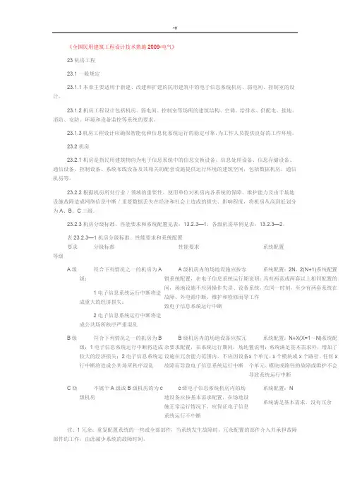 全国民用建筑项目工程设计技术措施2009-电气-