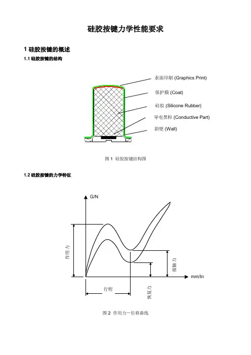 硅胶按键力学性能要求