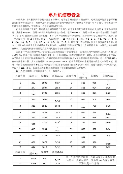 用51单片机演奏音乐