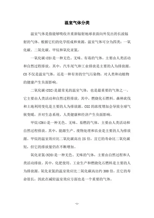 温室气体分类