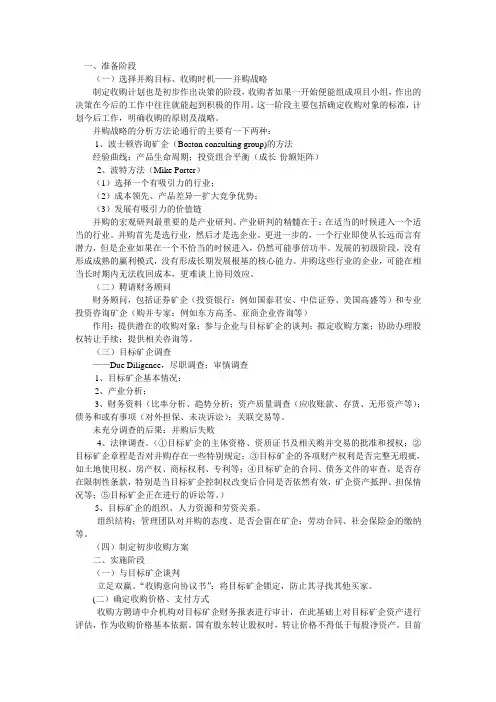 矿产资源收购流程