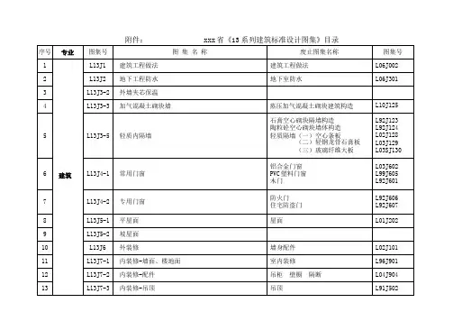 建筑标准设计图集资料整理