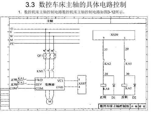 数控车床电路