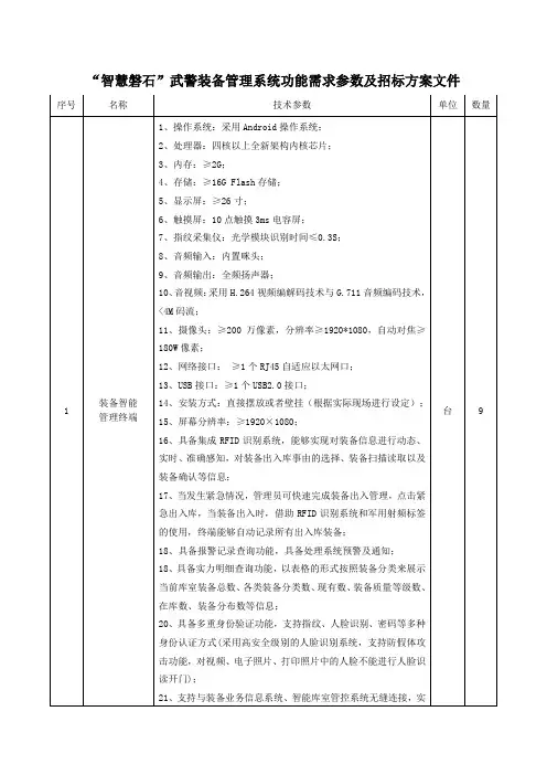 “智慧磐石”武警装备管理系统功能需求参数及招标方案文件