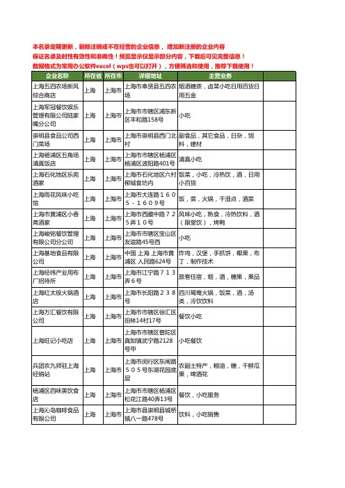 新版上海市小吃工商企业公司商家名录名单联系方式大全134家