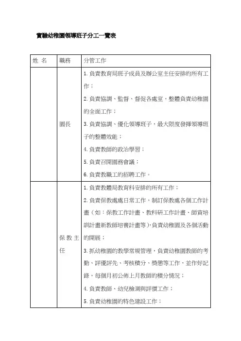 实验幼儿园领导班子分工一览表