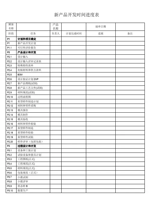 新产品开发时间进度表