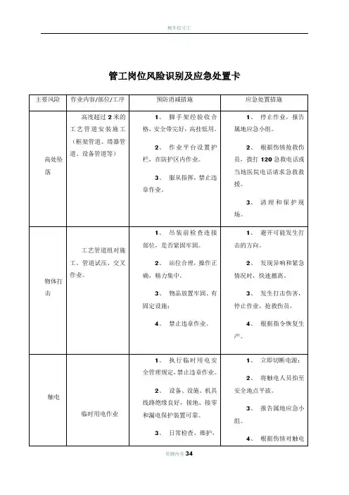 各岗位风险识别及应急处置卡