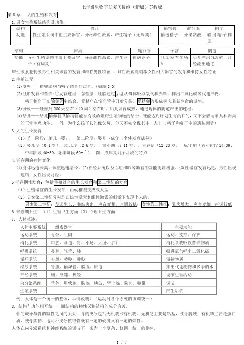 七年级生物下册复习提纲(新版)苏教版