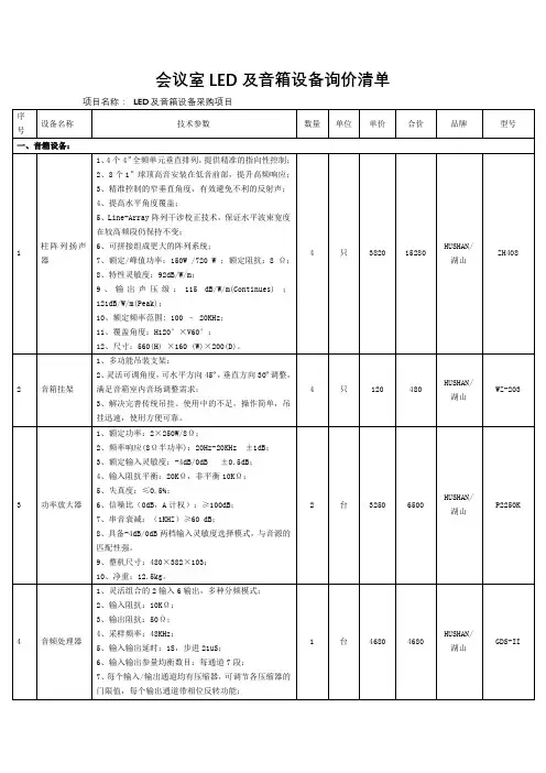 会议室LED及音箱设备询价清单