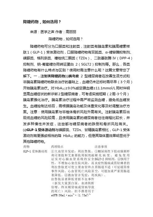 降糖药物，如何选用？