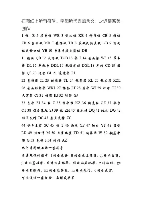 建筑图纸上所有符号、字母所代表的含义