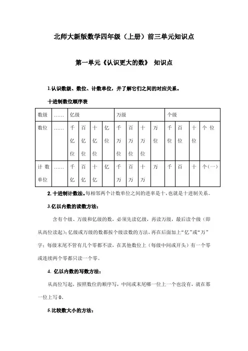 4年级上册数学前3单元知识点