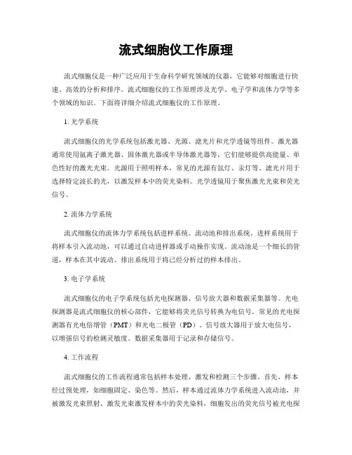 流式细胞仪工作原理