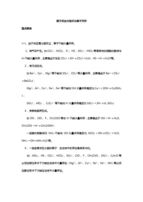 高中化学66专题十离子反应方程和离子共存