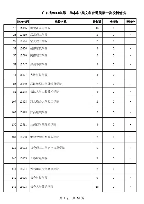 广东省2014年第二批本科B类第一次投档情况汇总(包括文科、理科、艺术、体育类)