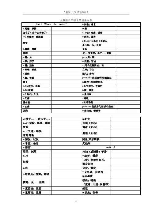 八年级下英语单词表听写表人教版