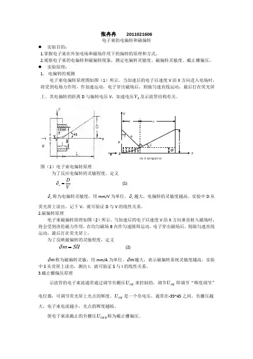电子束的电偏转和磁偏转