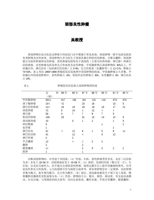 颈部良性肿瘤讲义
