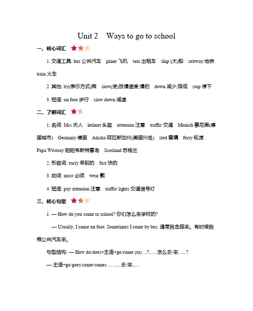 393.人教六英上Unit 2 知识清单