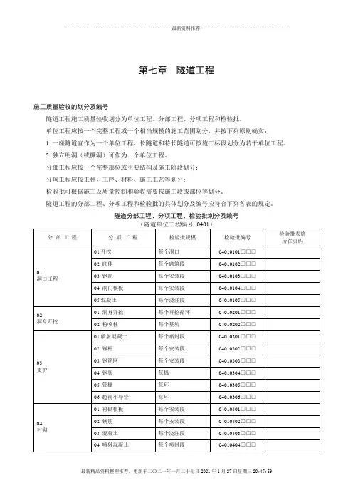 铁路工程施工质量验收标准应用指南 隧道表