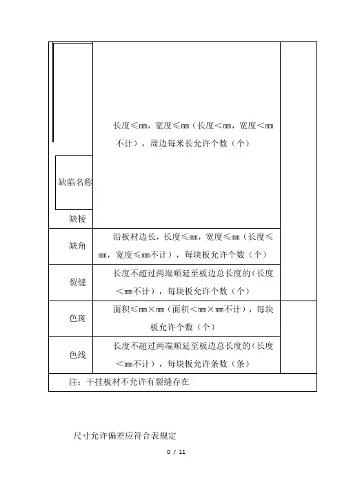安置房外墙干挂石材工程技术标准