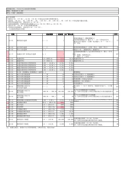 安川J1000变频器参数设置