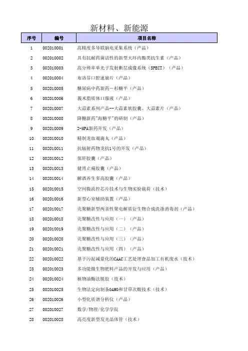新材料新能源