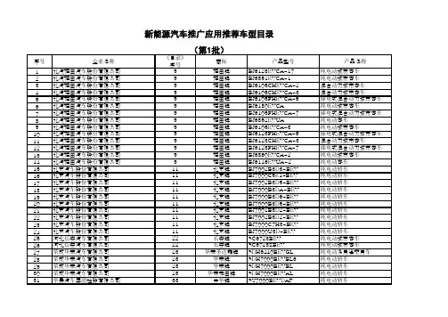 新能源汽车推广应用推荐车型目录(1-3批)