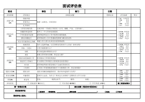 第二轮面试评估表sales